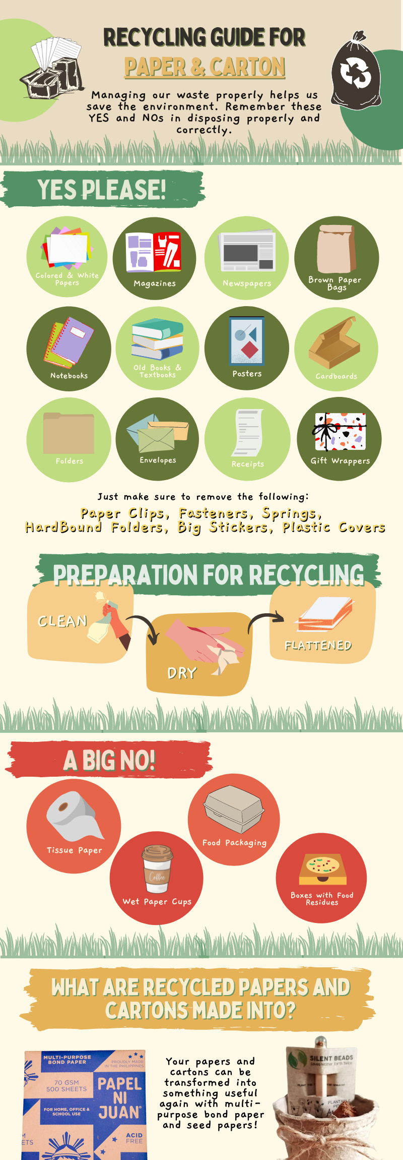 Paper & Carton Smart Recycle