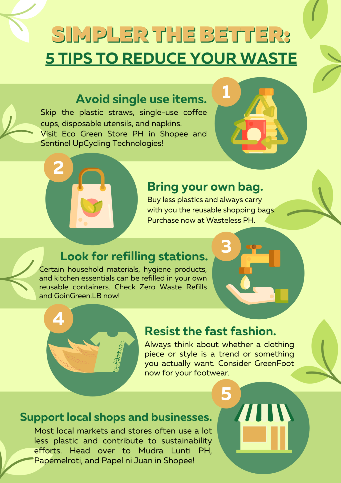 Reduce and Reuse Waste Guide – Smart Recycle